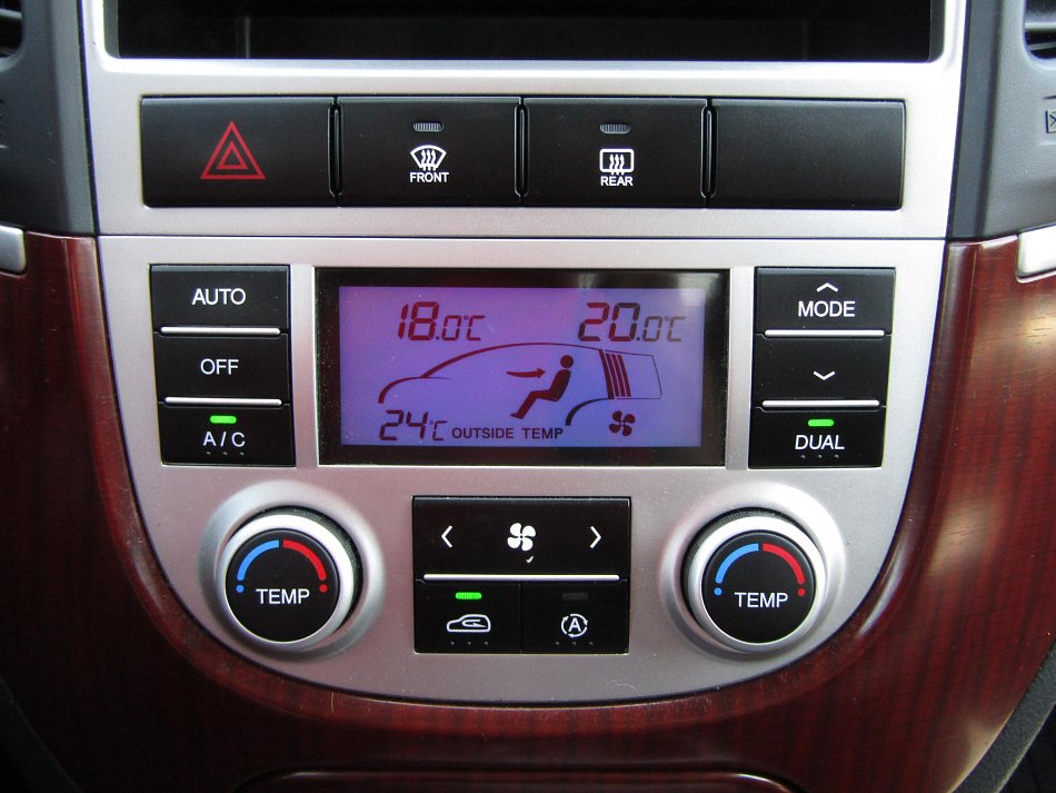 Hyundai Santa Fe 2.2CRDi  4WD