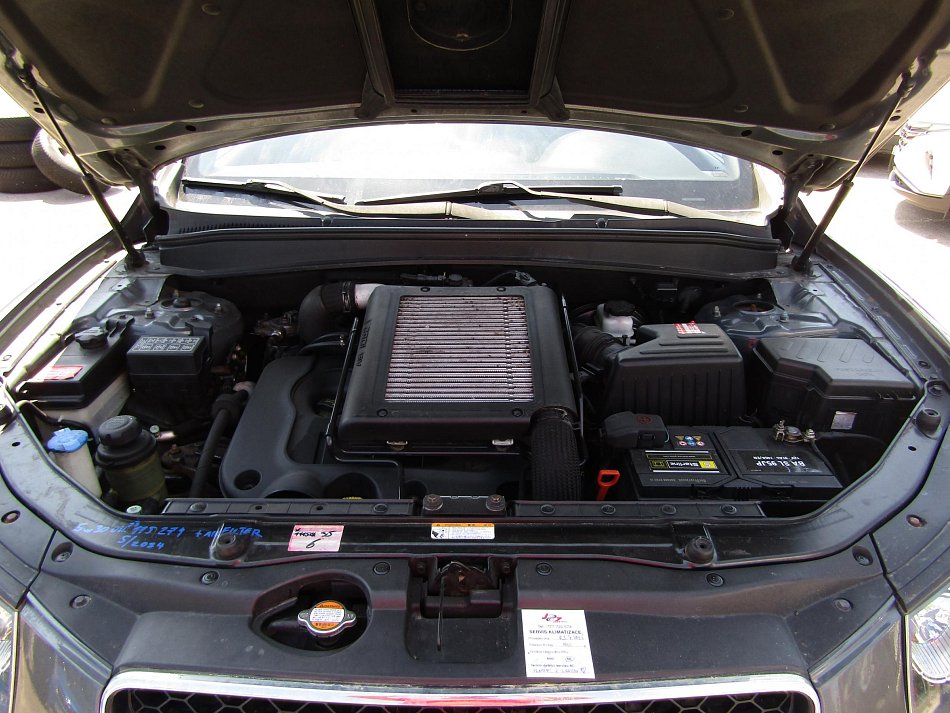 Hyundai Santa Fe 2.2CRDi  4WD